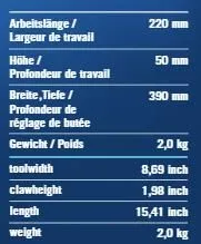 Winkelfalzschließer WFSCH